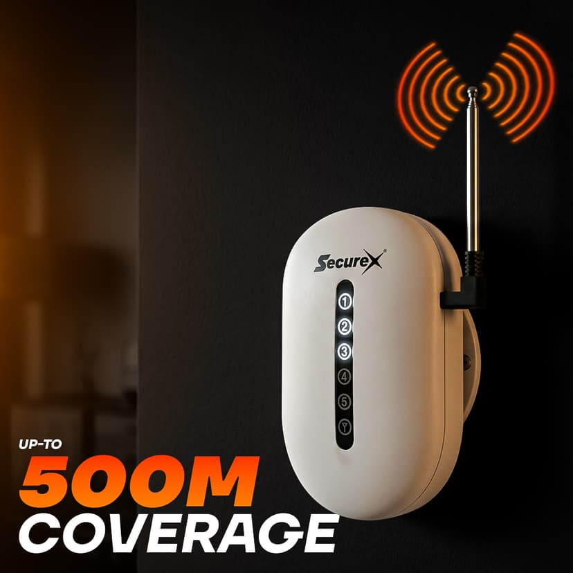 RF Signal Repeater — view 4