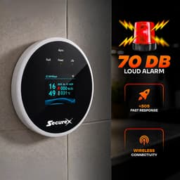 LPG Gas Leak Detector thumbnail 4