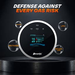 LPG Gas Leak Detector thumbnail 3