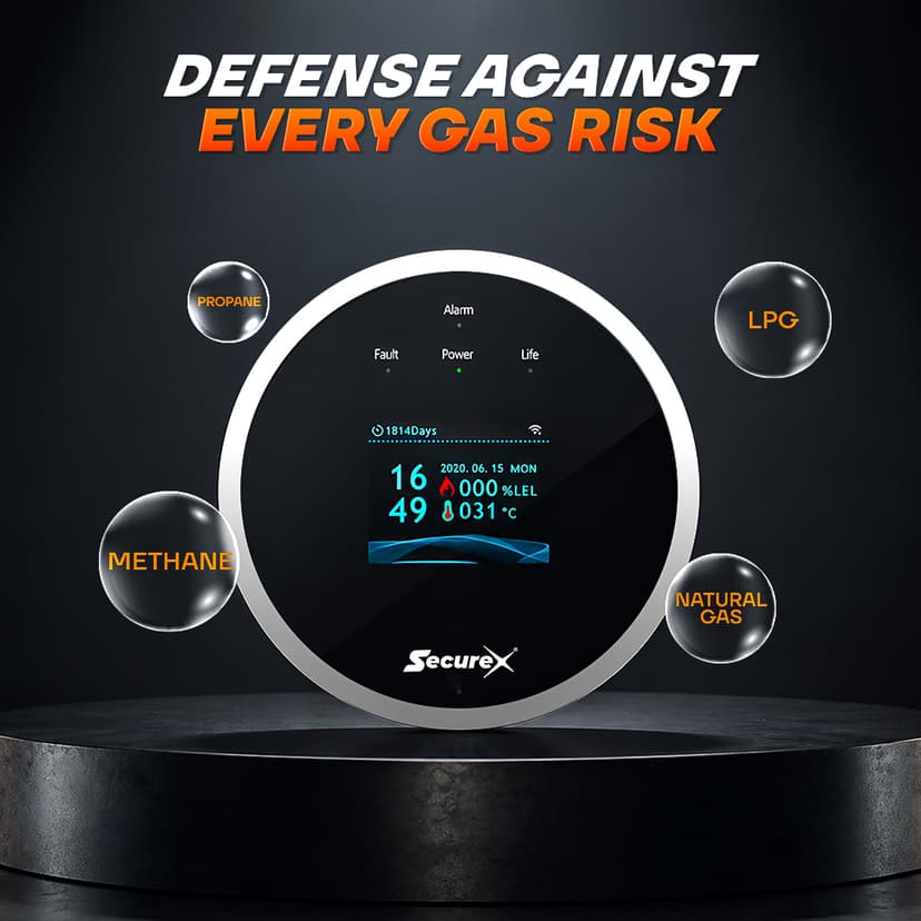 LPG Gas Leak Detector — view 3