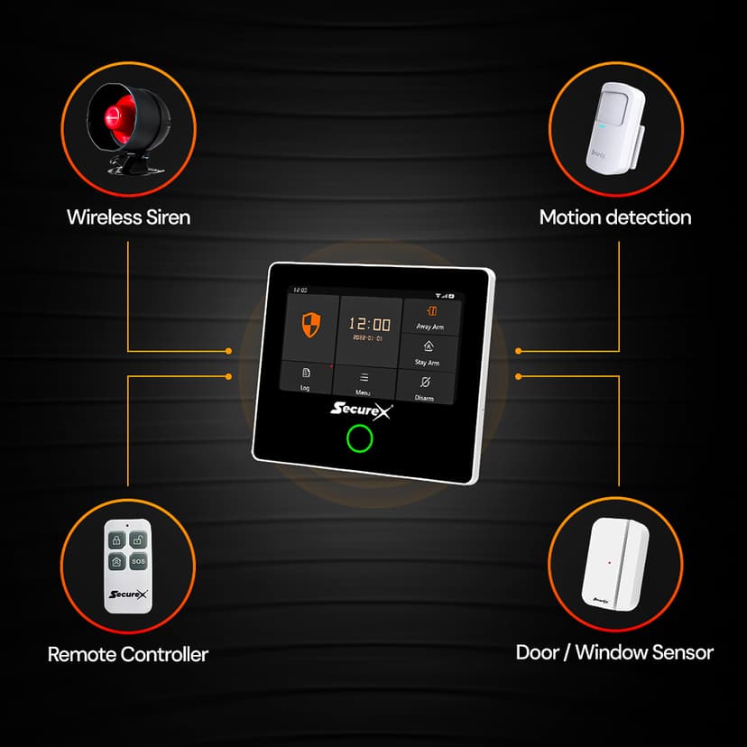 Securex Elite pro (4.8 inch) — view 3