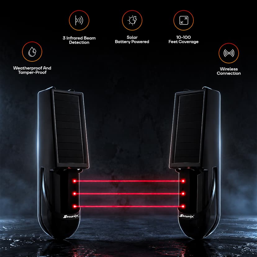 Solar 3 Beam Sensor — view 3